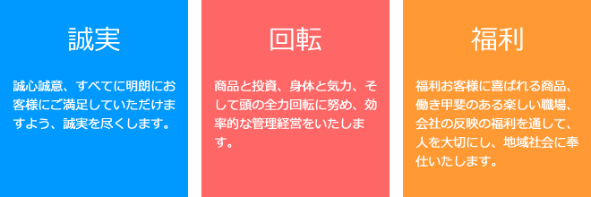 企業の信条